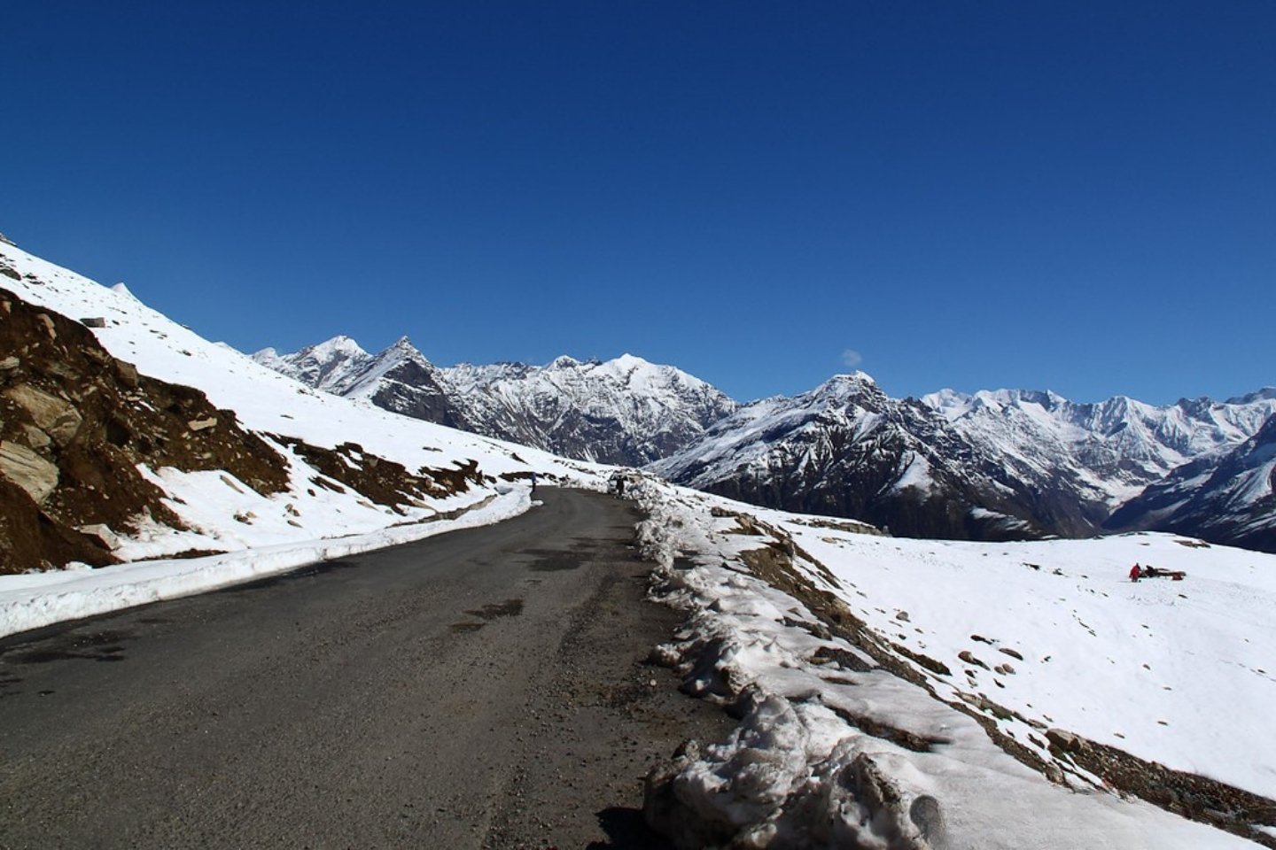 High Pass